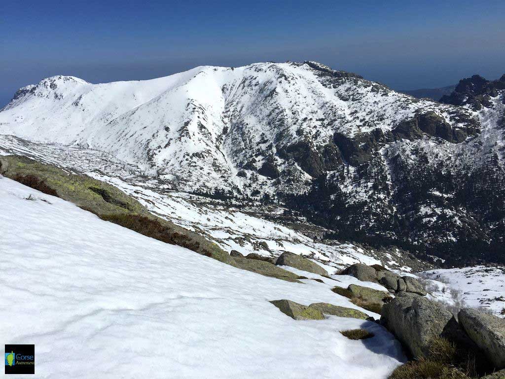 Le plateau du Coscione