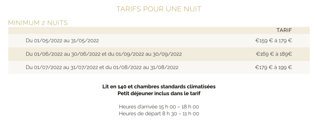 Tarifs Domaine de Piscia